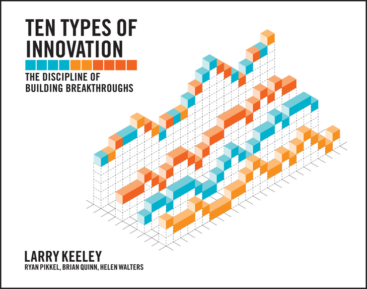 Ten types of innovation: the discipline of building breakthroughs Ebook